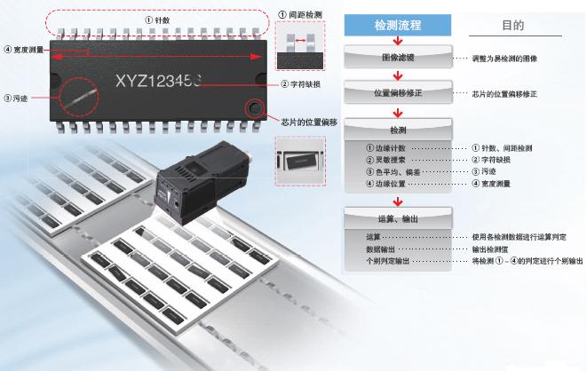 FQ2ϵ c 7 